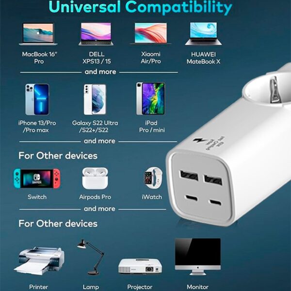 Cargador Universal Multipuerto COOL 65W (Regleta 5 Puertos) Blanco - Imagen 5